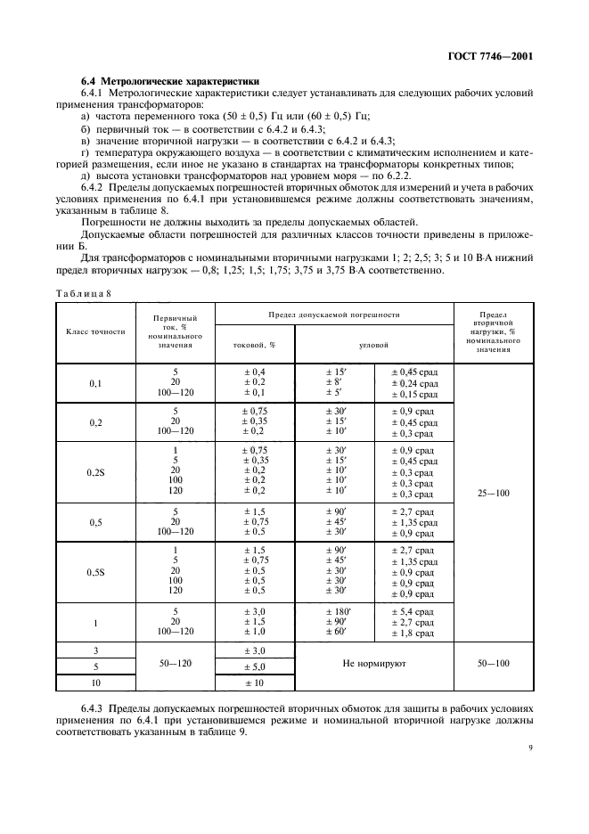 ГОСТ 7746-2001