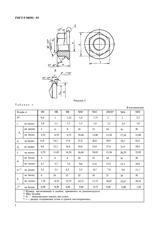 ГОСТ Р 50592-93