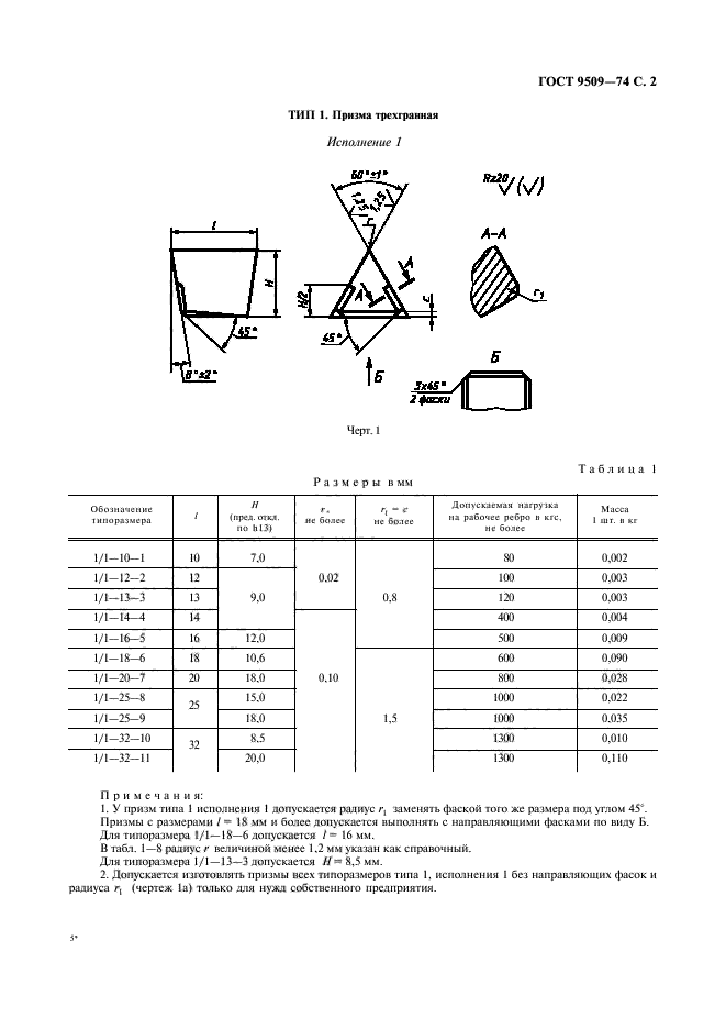 ГОСТ 9509-74