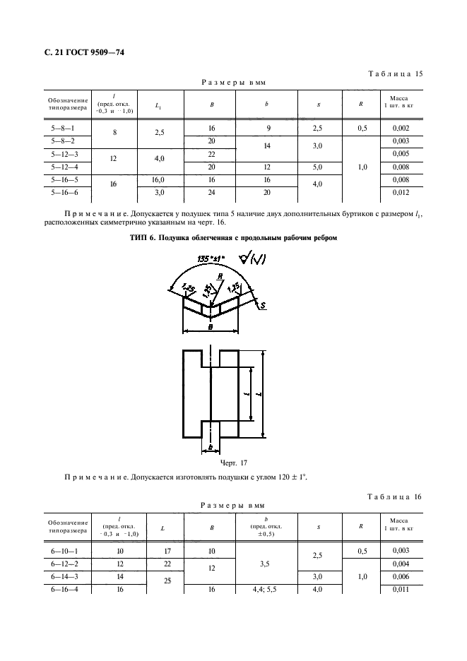 ГОСТ 9509-74