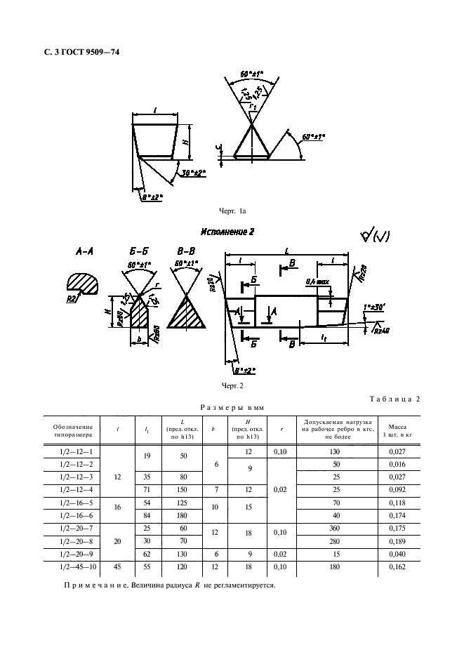 ГОСТ 9509-74