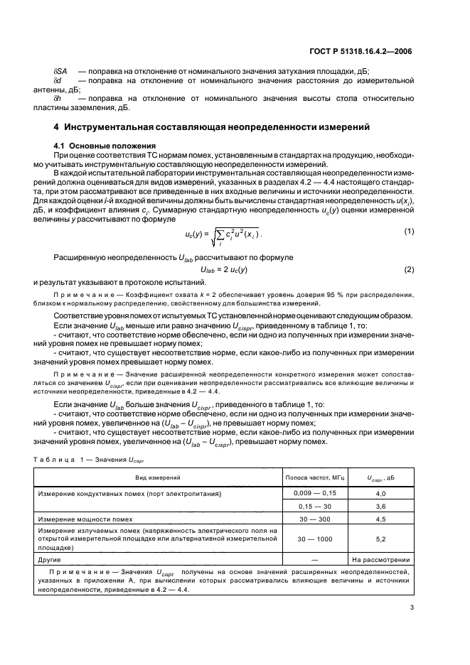 ГОСТ Р 51318.16.4.2-2006