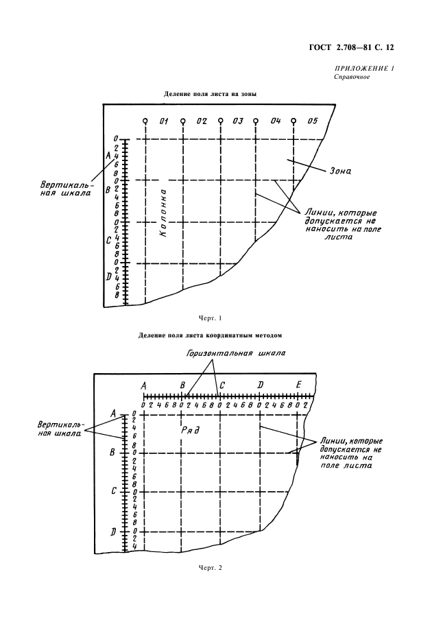 ГОСТ 2.708-81