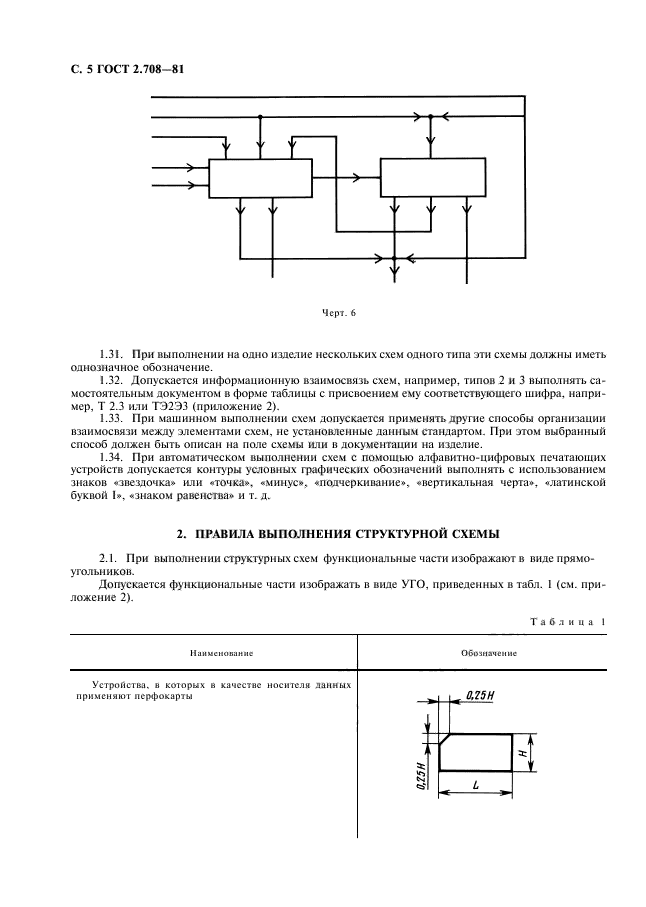 ГОСТ 2.708-81