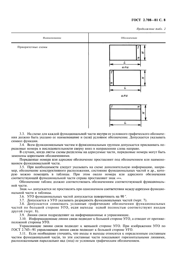 ГОСТ 2.708-81