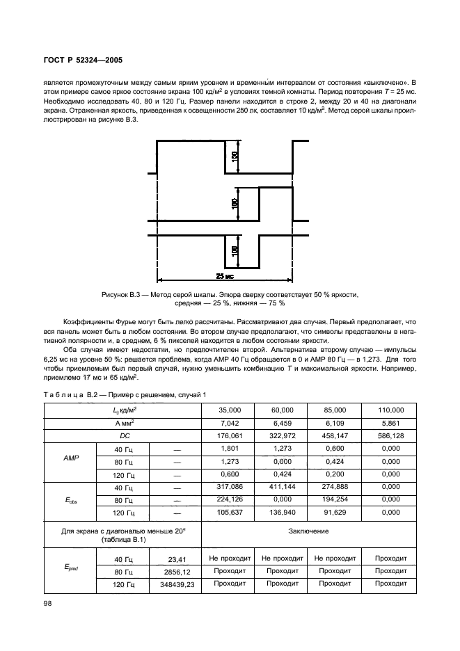 ГОСТ Р 52324-2005