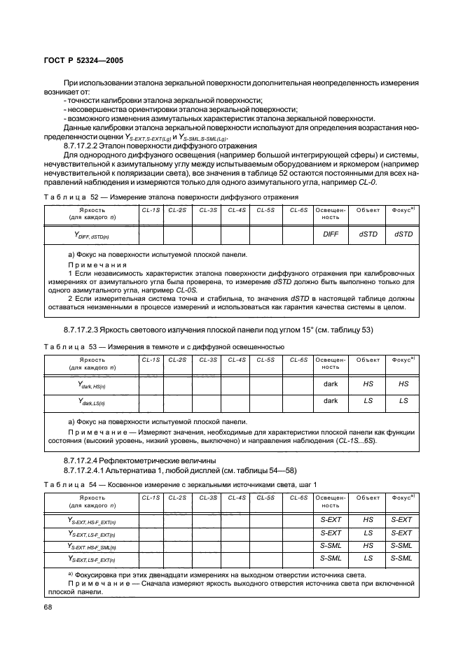 ГОСТ Р 52324-2005