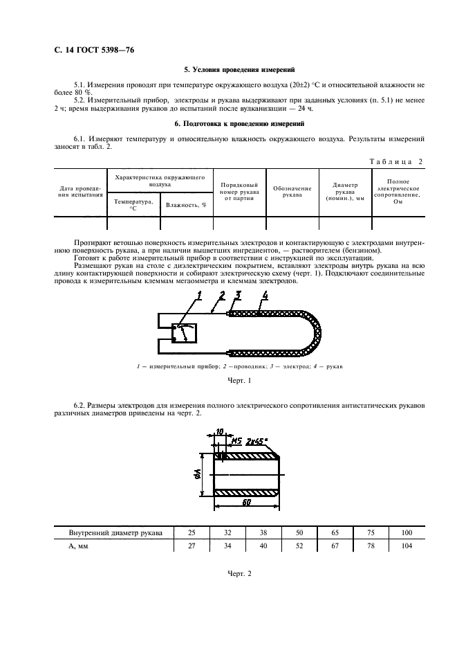 ГОСТ 5398-76