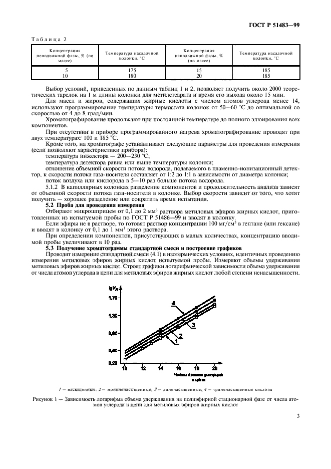 ГОСТ Р 51483-99