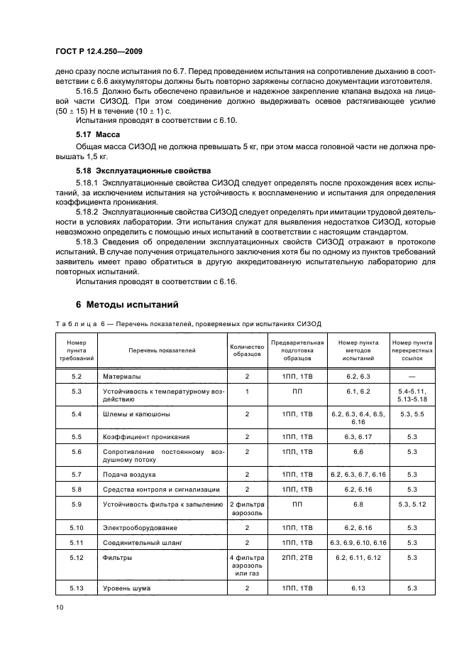 ГОСТ Р 12.4.250-2009