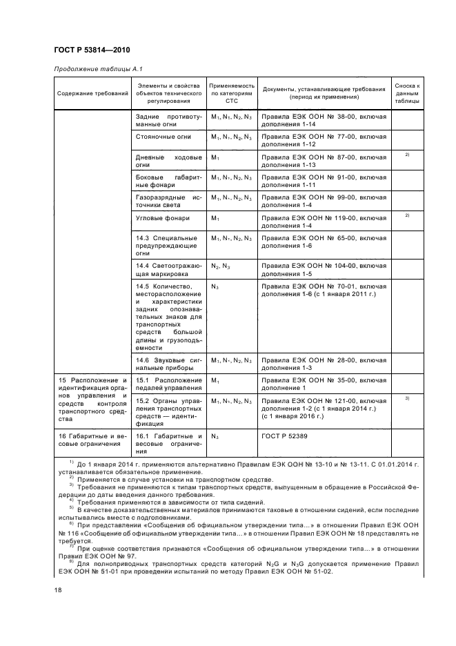 ГОСТ Р 53814-2010