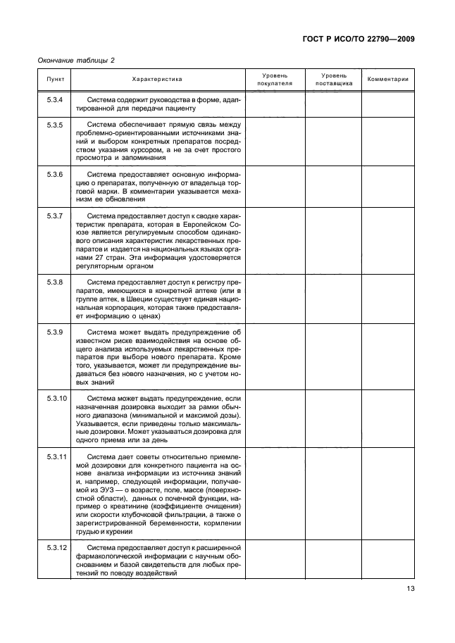 ГОСТ Р ИСО/ТО 22790-2009