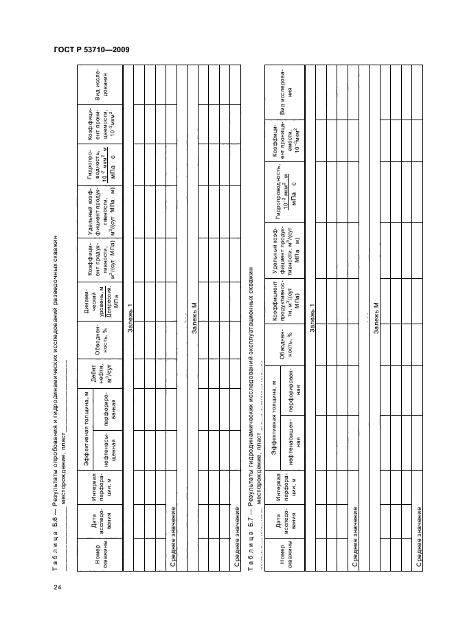 ГОСТ Р 53710-2009