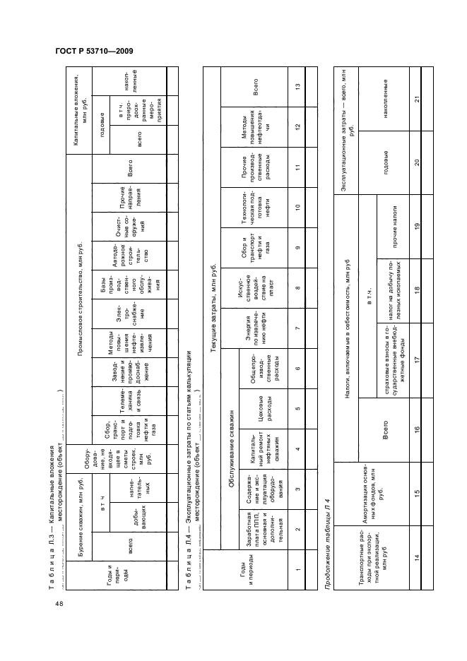 ГОСТ Р 53710-2009