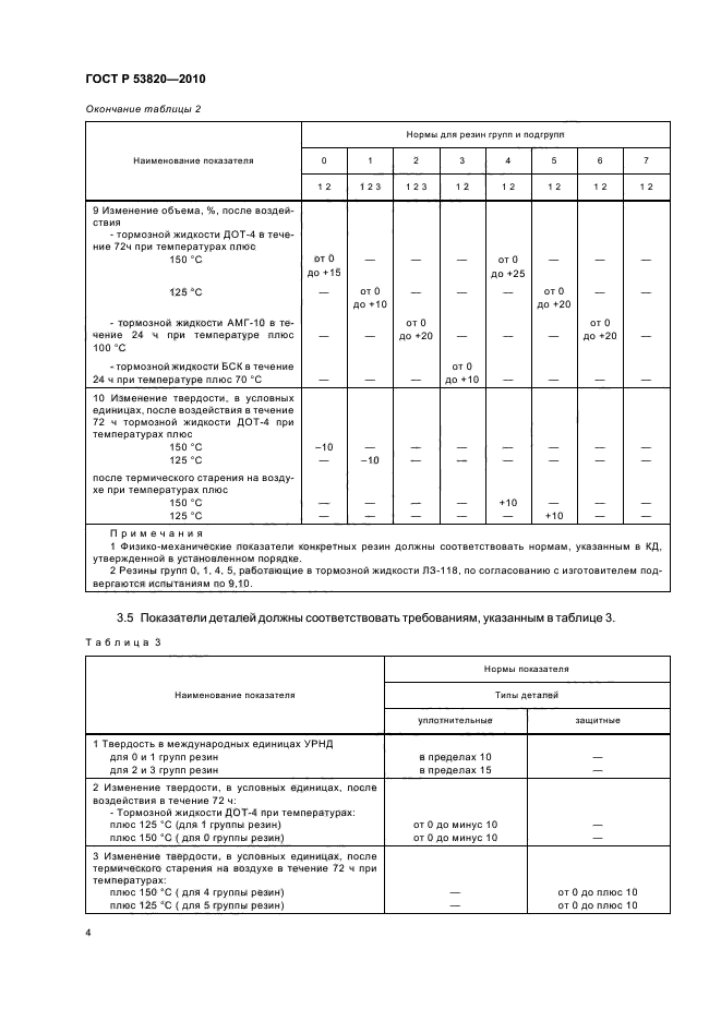 ГОСТ Р 53820-2010