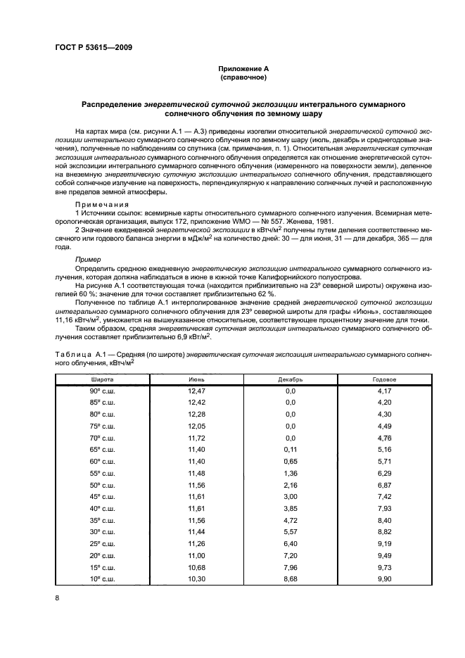 ГОСТ Р 53615-2009