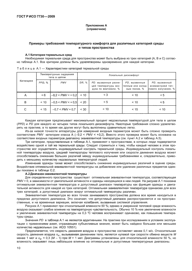 ГОСТ Р ИСО 7730-2009