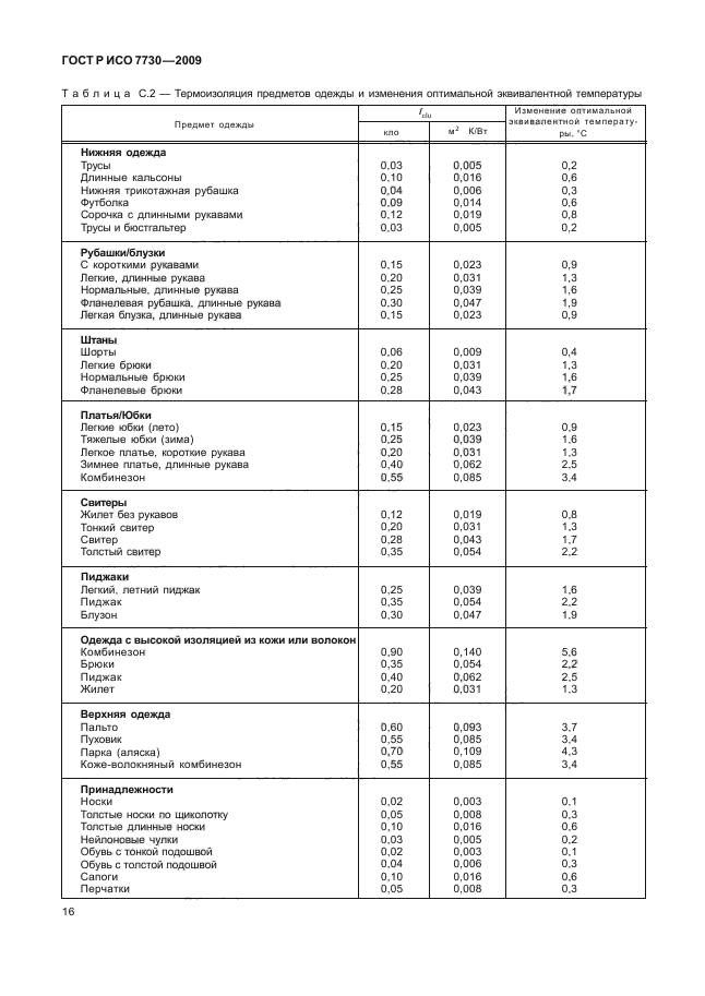 ГОСТ Р ИСО 7730-2009