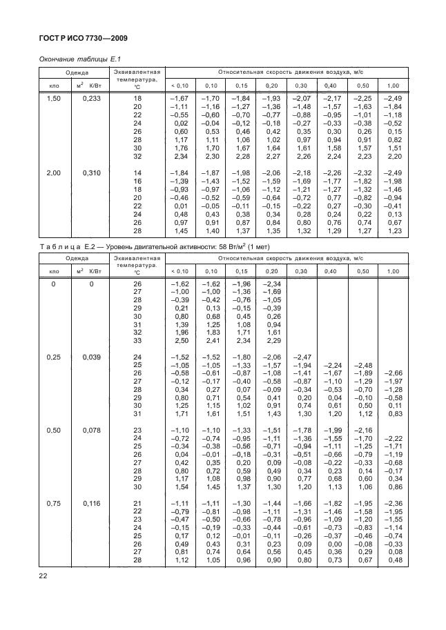 ГОСТ Р ИСО 7730-2009