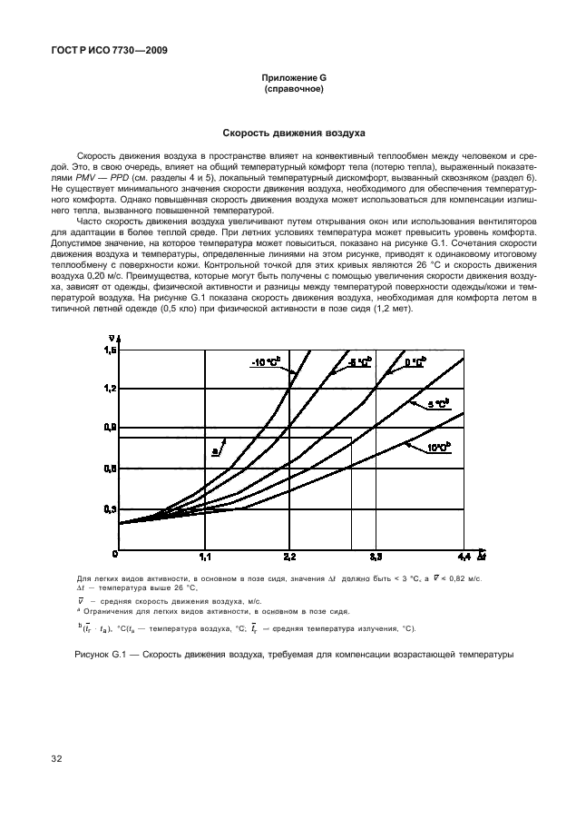 ГОСТ Р ИСО 7730-2009