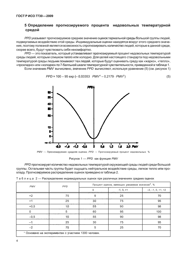 ГОСТ Р ИСО 7730-2009