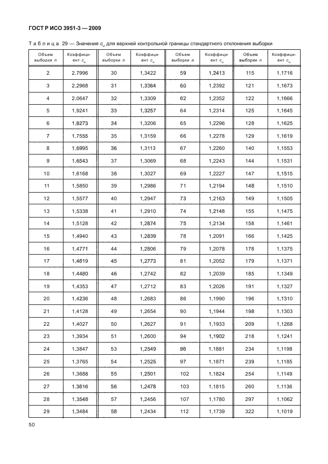 ГОСТ Р ИСО 3951-3-2009