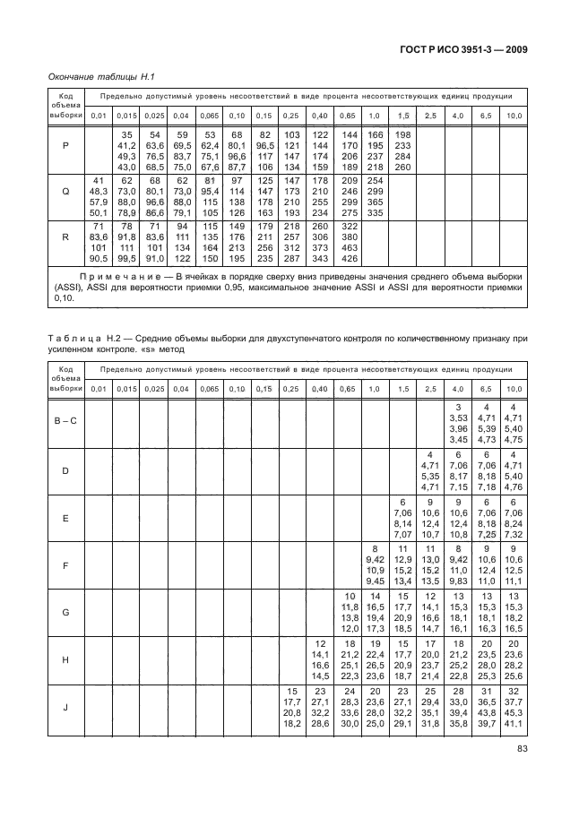 ГОСТ Р ИСО 3951-3-2009