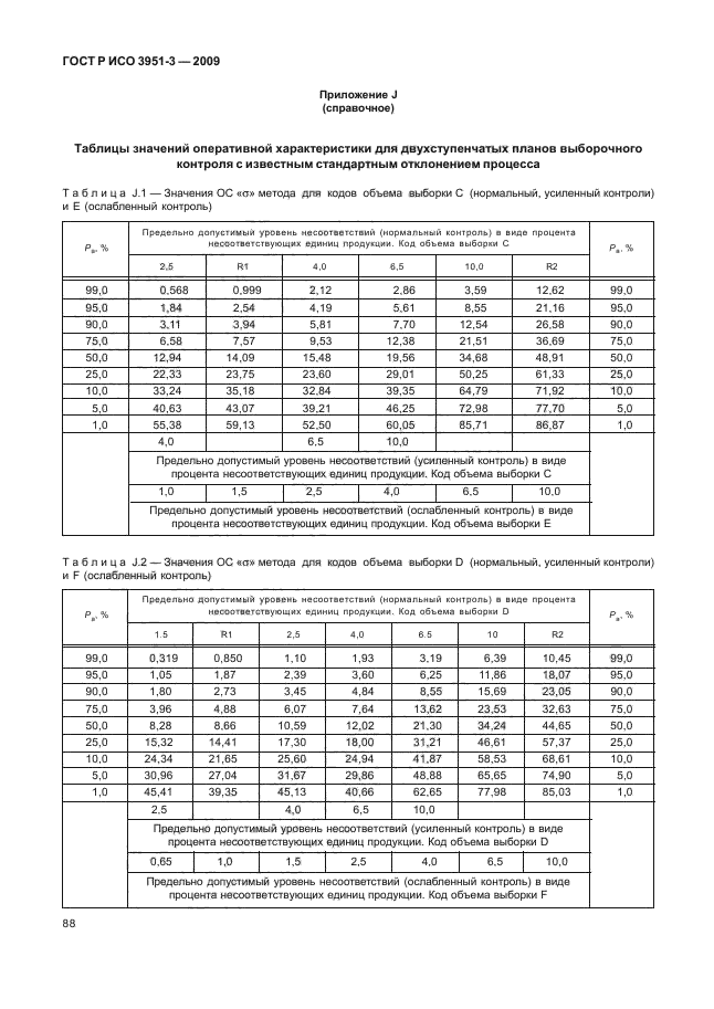 ГОСТ Р ИСО 3951-3-2009