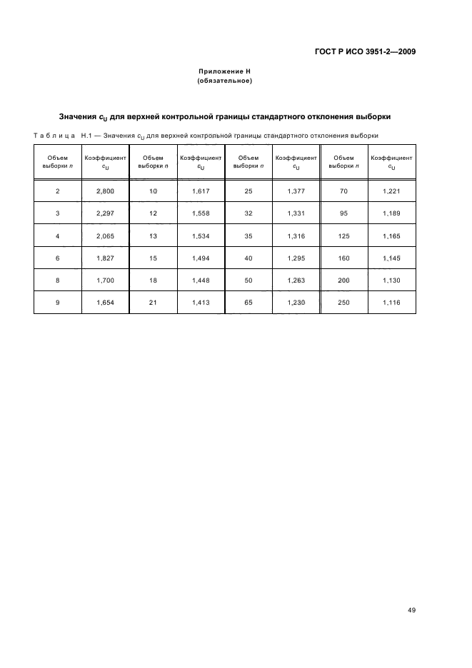 ГОСТ Р ИСО 3951-2-2009