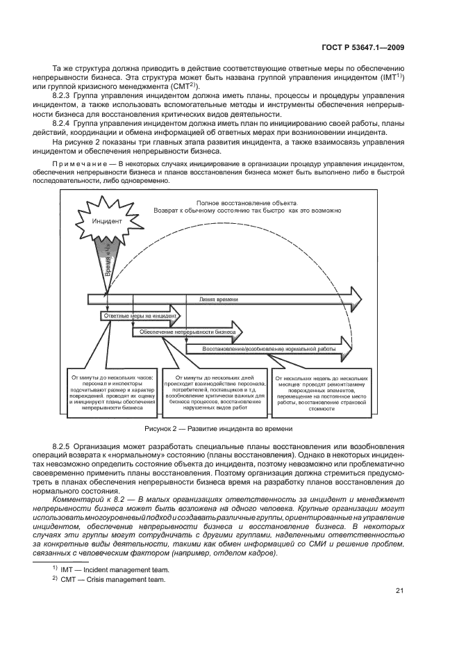 ГОСТ Р 53647.1-2009