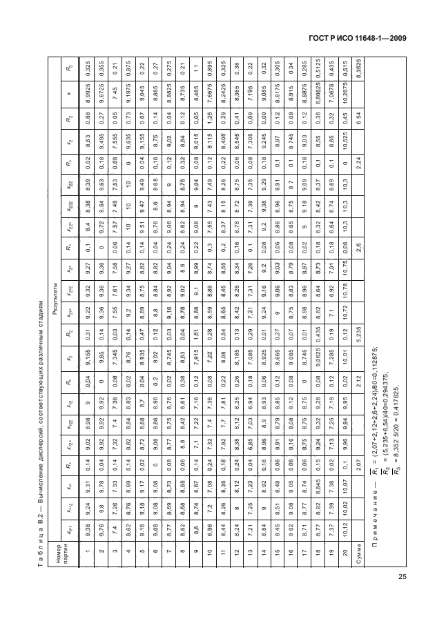 ГОСТ Р ИСО 11648-1-2009