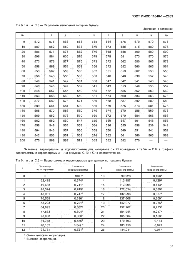 ГОСТ Р ИСО 11648-1-2009