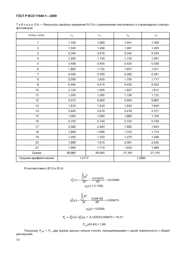 ГОСТ Р ИСО 11648-1-2009