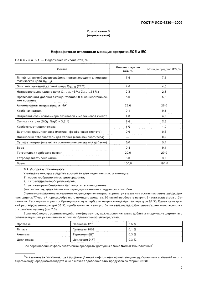 ГОСТ Р ИСО 6330-2009