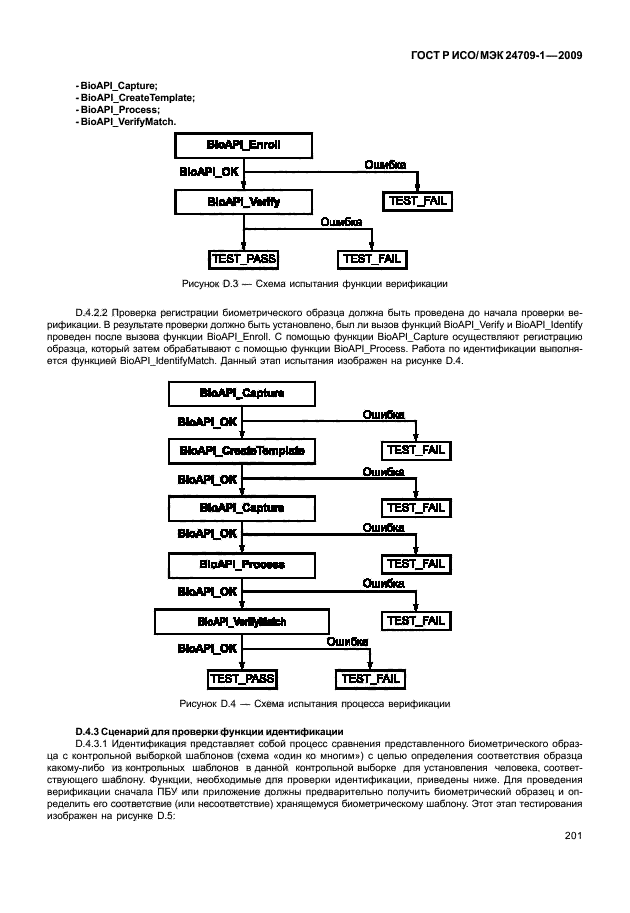 ГОСТ Р ИСО/МЭК 24709-1-2009