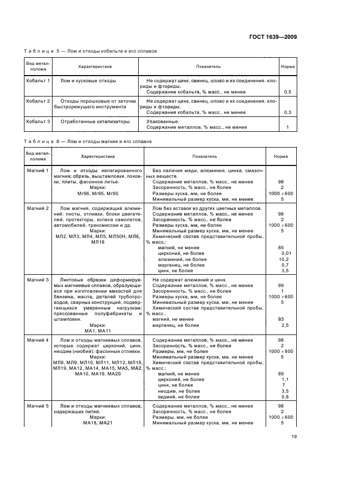 ГОСТ 1639-2009