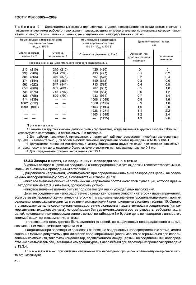 ГОСТ Р МЭК 60065-2009