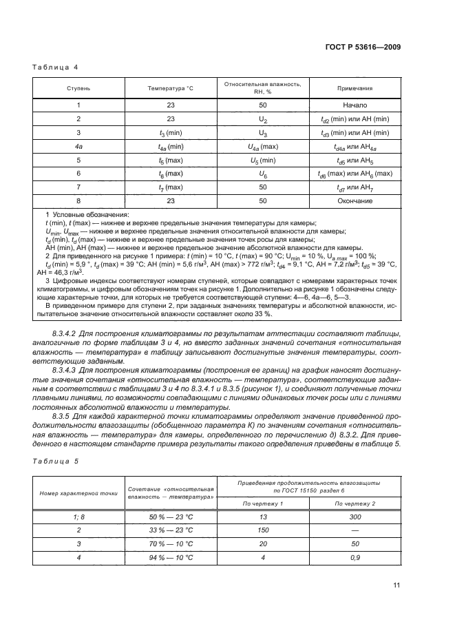 ГОСТ Р 53616-2009