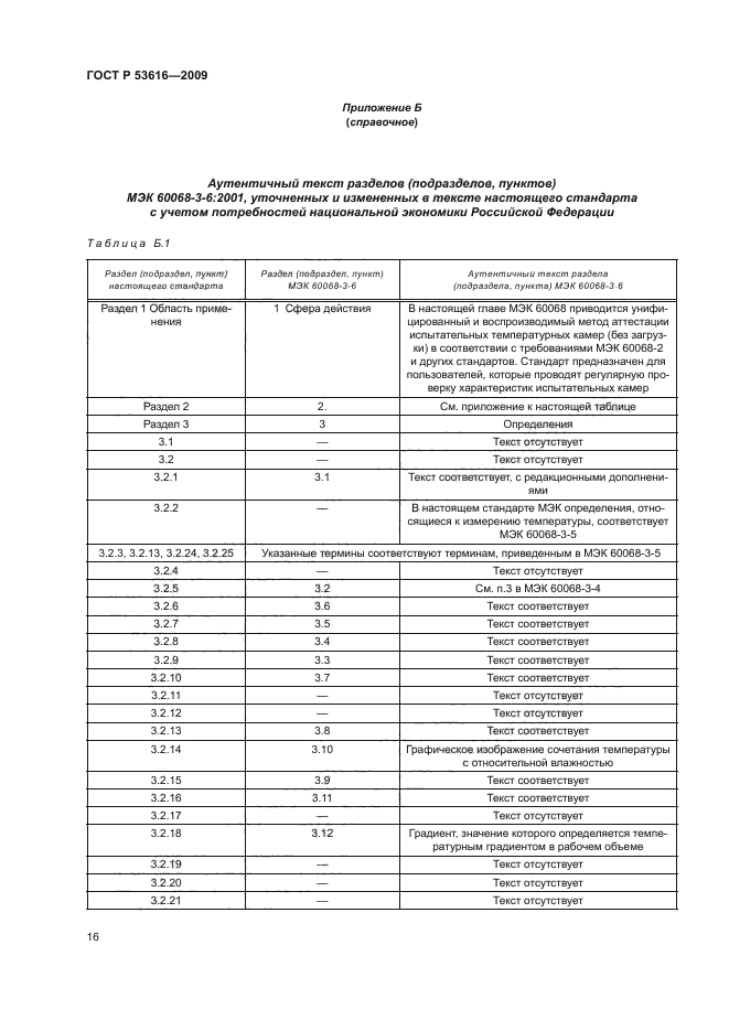 ГОСТ Р 53616-2009