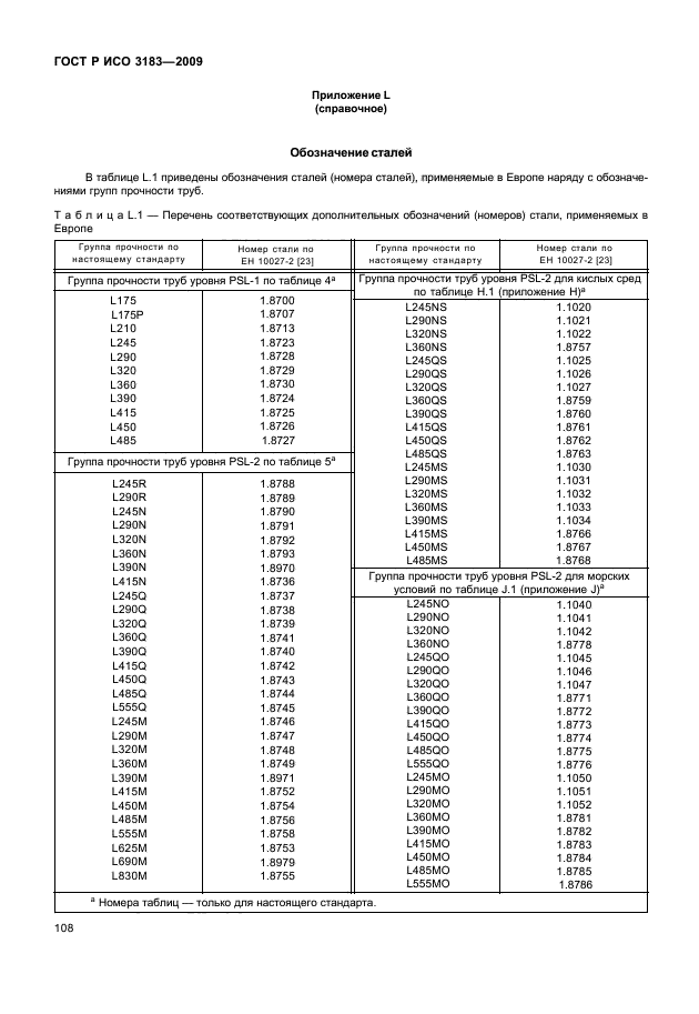 ГОСТ Р ИСО 3183-2009