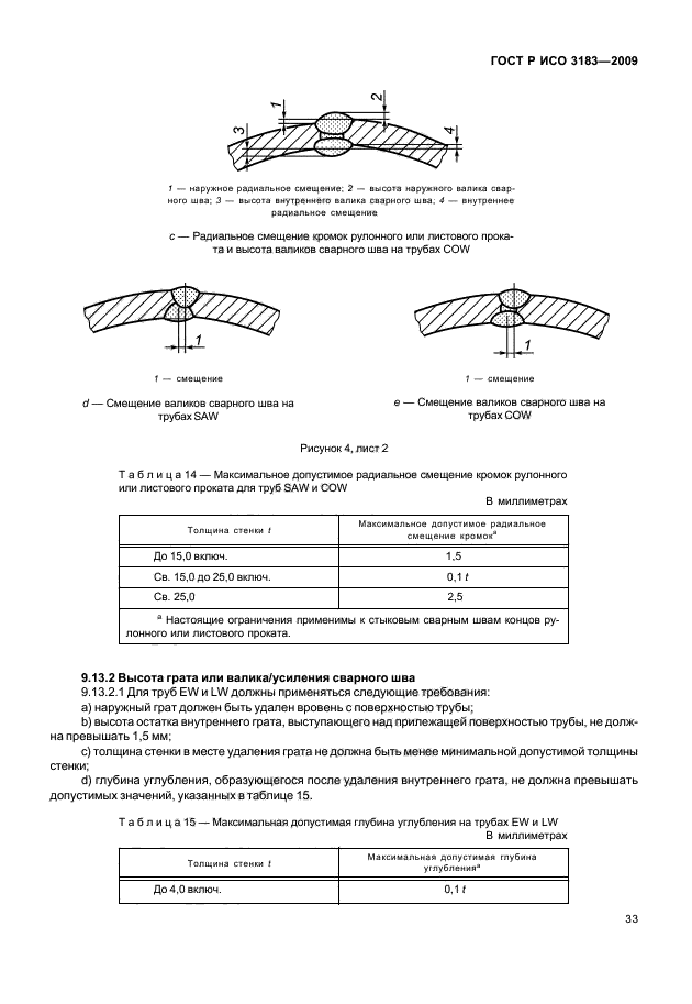 ГОСТ Р ИСО 3183-2009