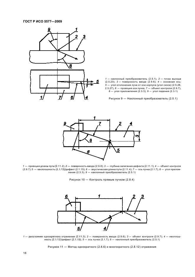 ГОСТ Р ИСО 5577-2009