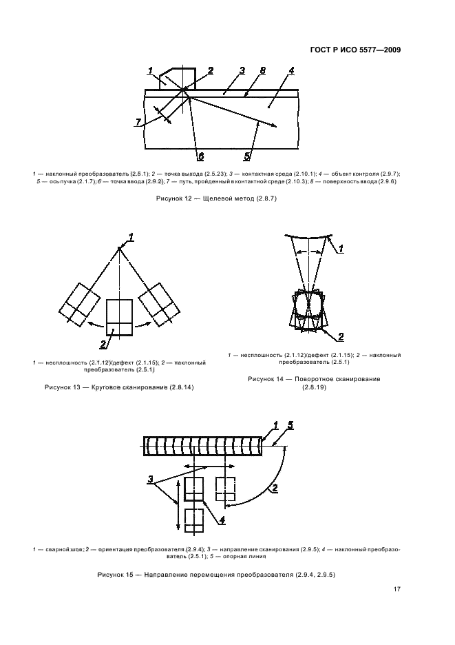ГОСТ Р ИСО 5577-2009