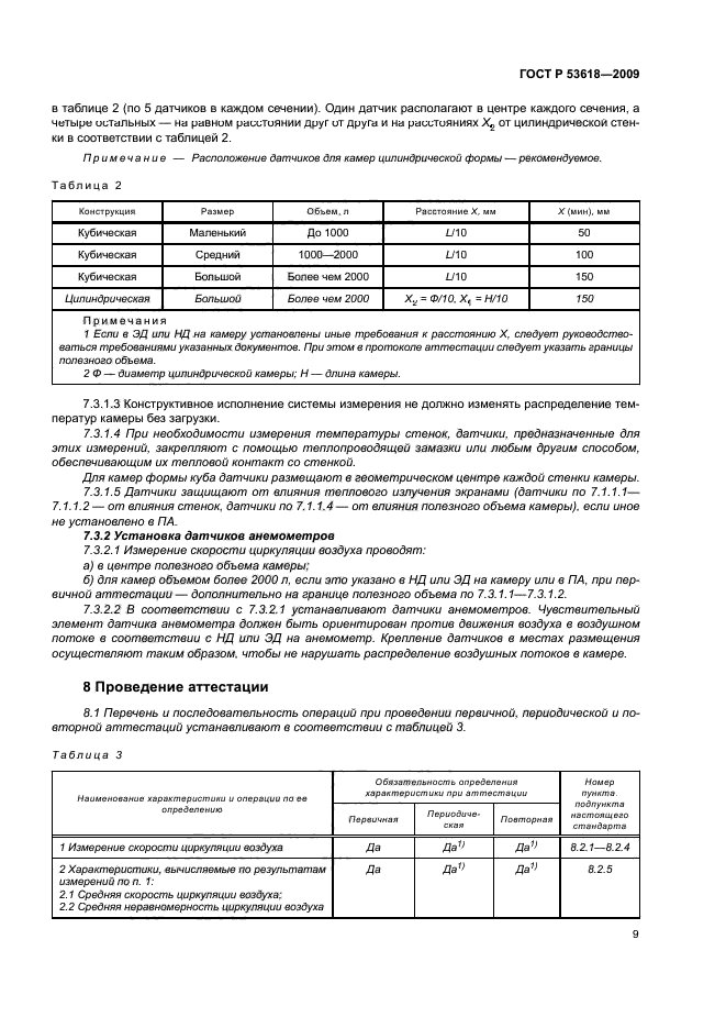 ГОСТ Р 53618-2009