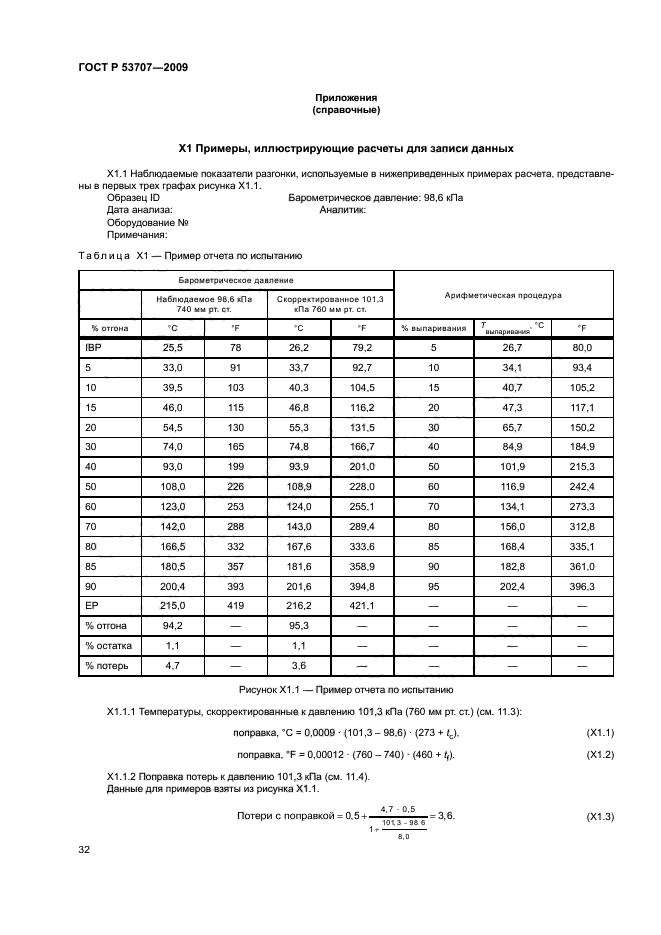 ГОСТ Р 53707-2009