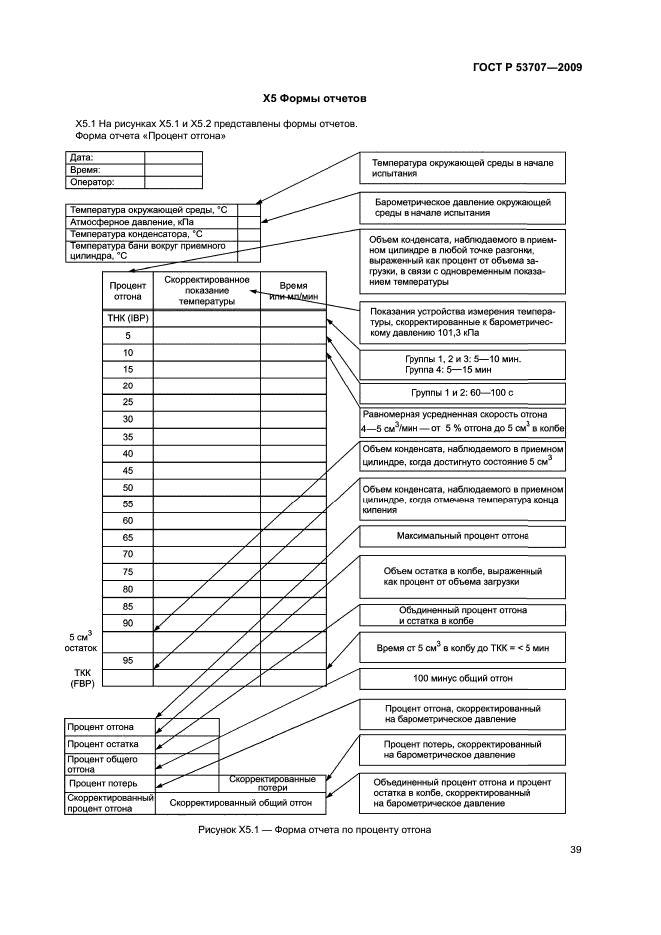 ГОСТ Р 53707-2009