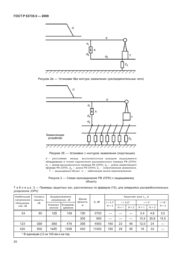 ГОСТ Р 53735.5-2009