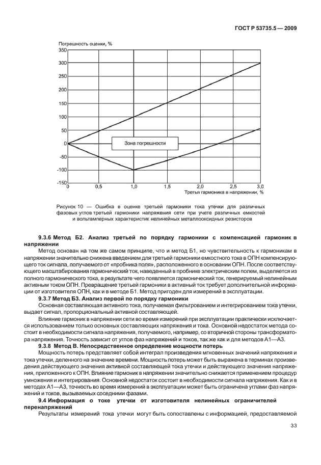 ГОСТ Р 53735.5-2009