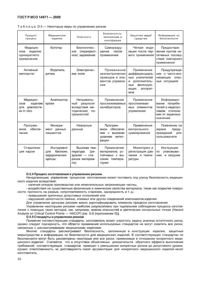 ГОСТ Р ИСО 14971-2009