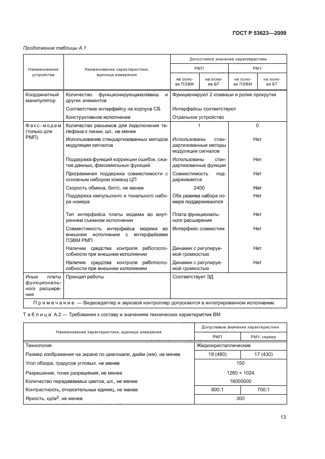 ГОСТ Р 53623-2009